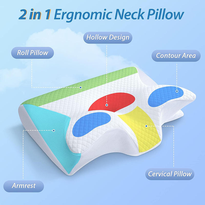 Almofada Ortopédica Contornada - Memory Foam Orthopedic Pillow Neck Pain avaliação e preço