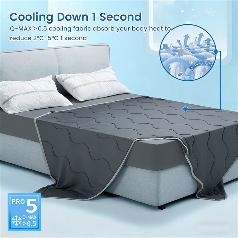 Cobertor Refrescante Macio Tam - Cooling Blanket Hot Sleepers avaliação e preço